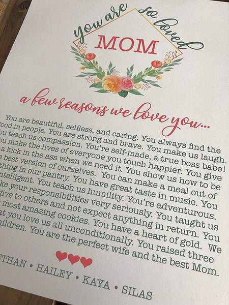 You are so loved MOM - GRANDMA - Custom Wall Art - 8x10 UNFRAMED Print