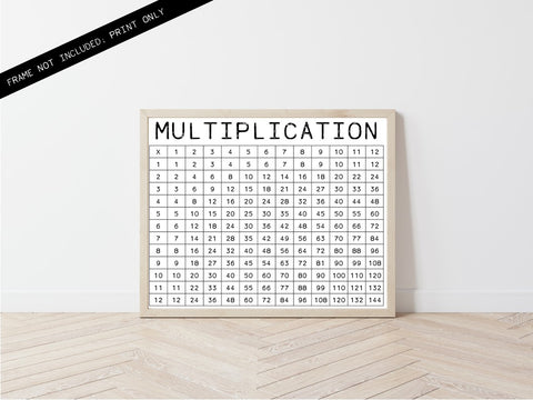 Multiplication Chart - UNFRAMED Print - 8x10