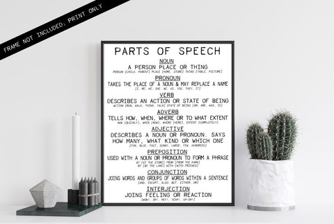 Parts of Speech - Grammar - UNFRAMED Print - 8x10