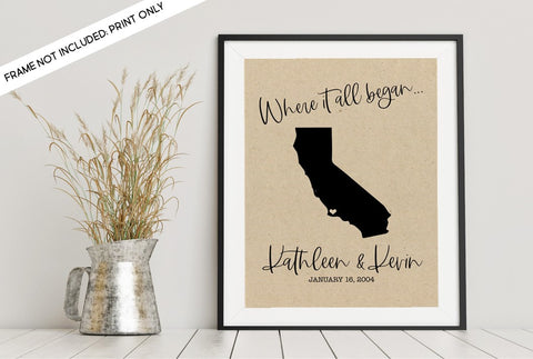 Where it all began - State - Personalized - 8x10 UNFRAMED Wall Art Print